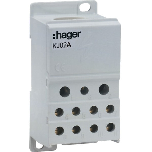 Hager Verteilerblock 160A/250A, 1-polig KJ02A